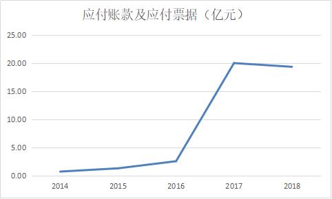 002383合众思壮最新消息,合众思壮002383
