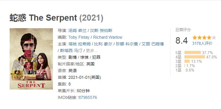 21年评分最高的电视剧,先看旺达幻视还是先看猎鹰与冬兵