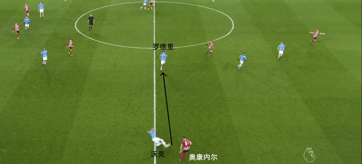 复盘曼城布拉沃完整版,曼城2-1谢菲联复盘