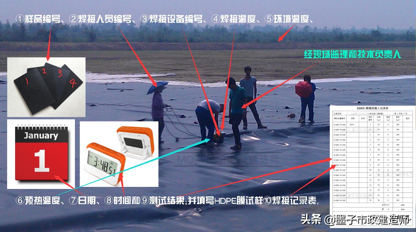 生活垃圾填埋场区防渗施工,垃圾填埋场防渗层施工工艺流程