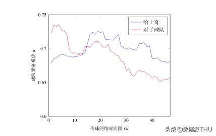 如何又快又好的踢好足球,怎样踢好足球的技术