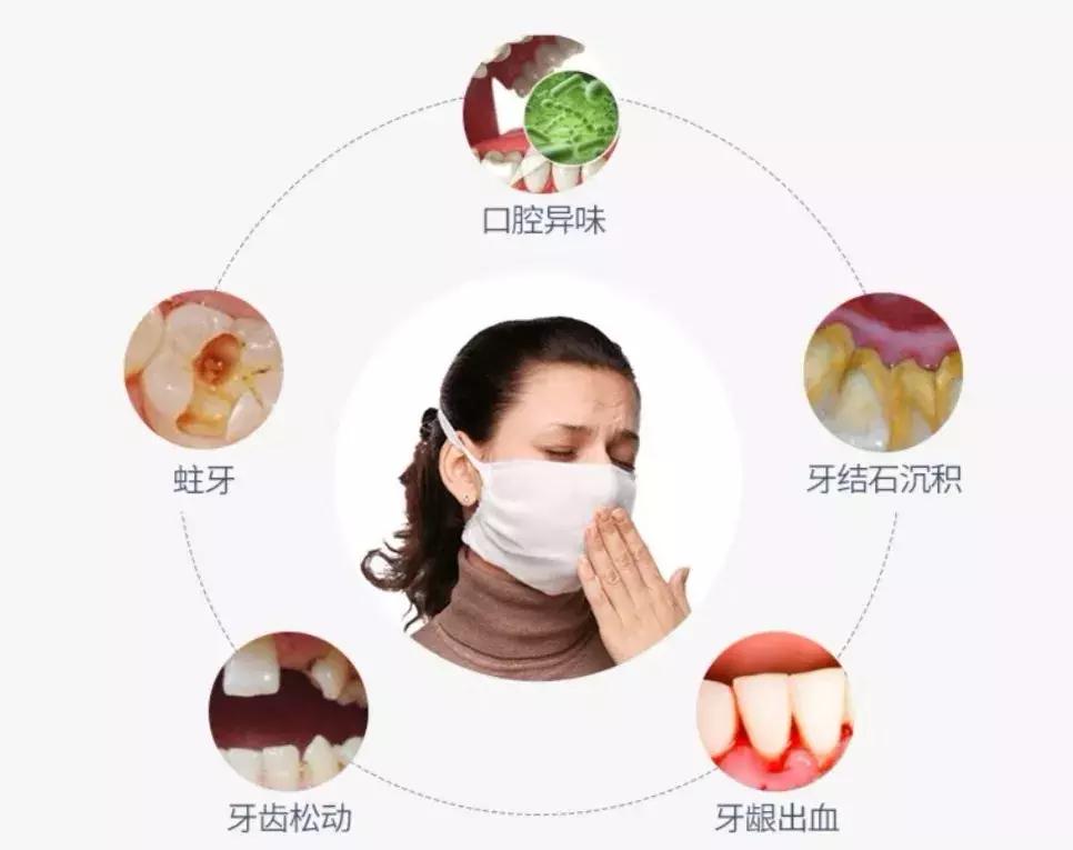 2店通用！66元抢原价420元「单人超声波洗牙套餐」