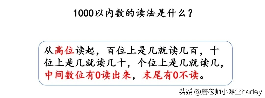 二年级下用算盘计数知识点,二年级下册数学用算盘表示数讲解