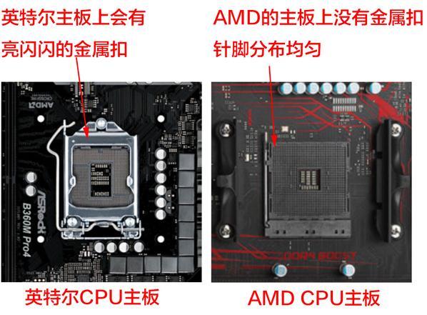 电脑主板接口检测,电脑主板和显示器接口怎么看