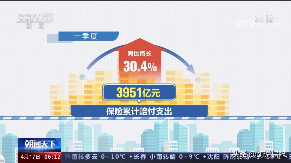 保险被拒赔都有哪些原因,保险被拒保是什么原因