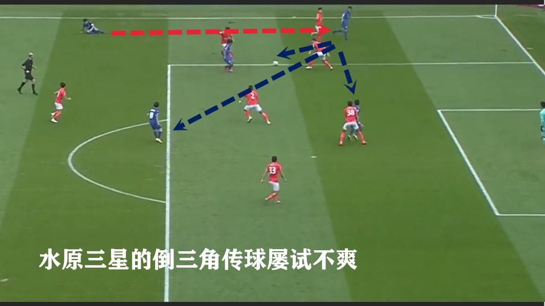 恒大亚冠出局,恒大逆转三个隐忧