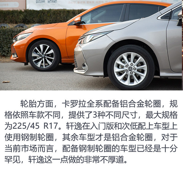 卡罗拉2018跟轩逸2019哪个好,2022款轩逸和卡罗拉哪个值得购买