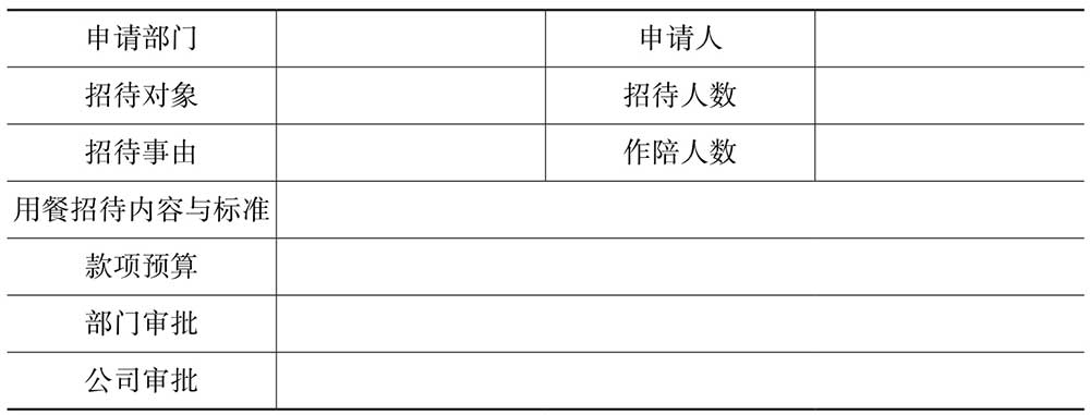 行政部门实用办公表格,行政人员必备的表格模板