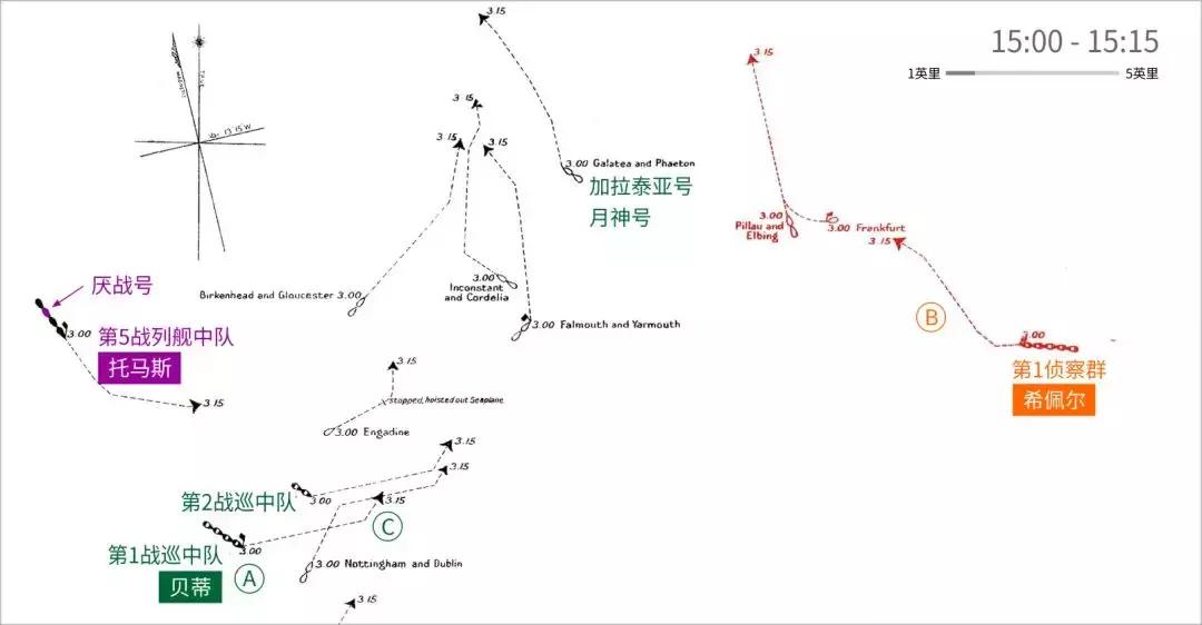战列舰三国志-“厌战”号（2）浴血日德兰