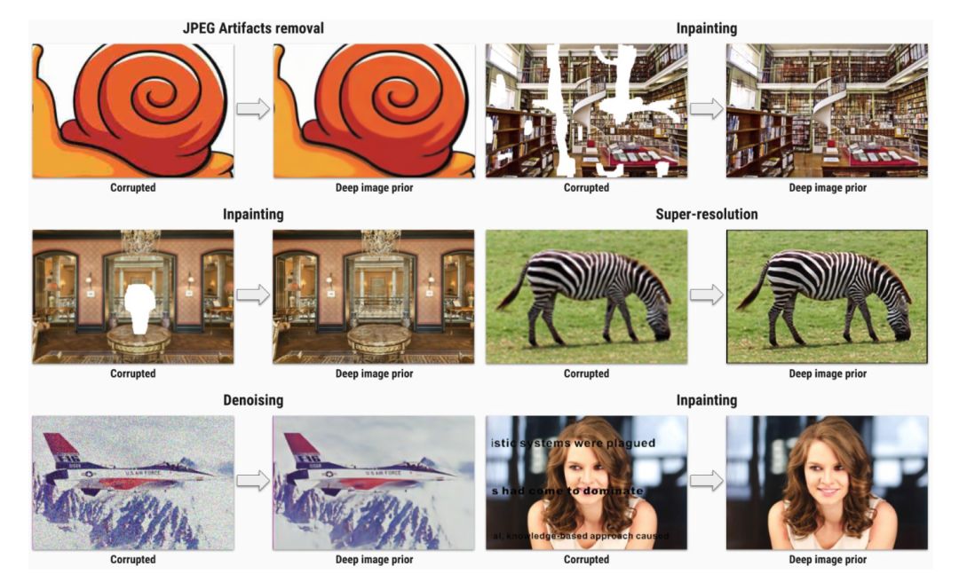 计算机视觉技术赋能五大行业,图像理解与计算机视觉趋势