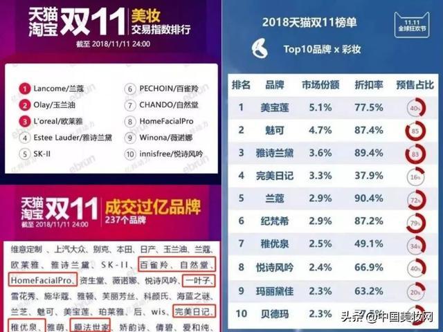 国货崛起才是大趋势,扒一扒国货崛起的真正原因