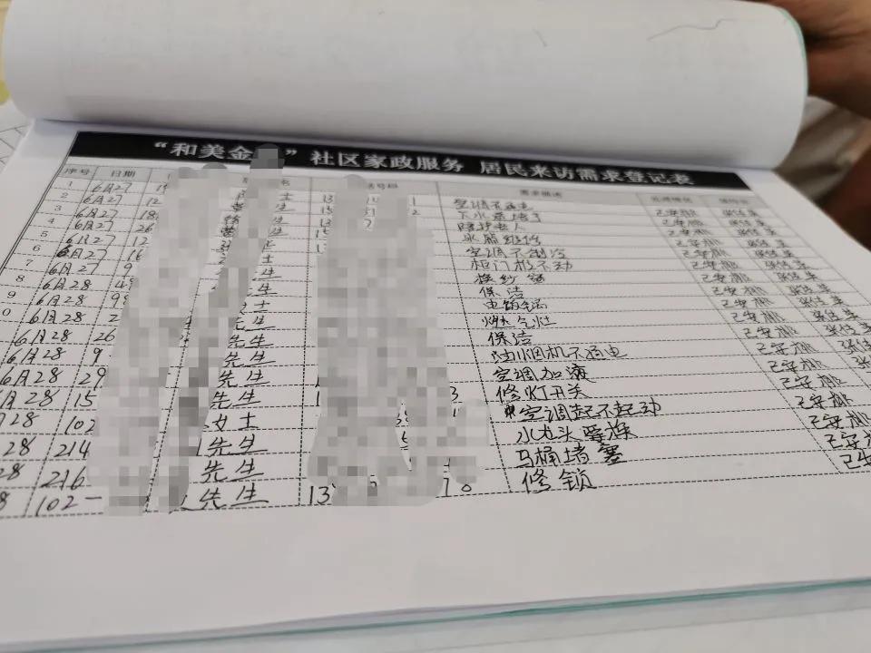 五星家园社区,五星村五星家园