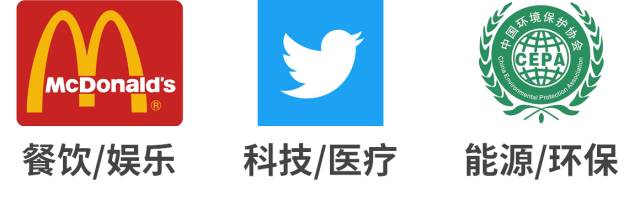 如何制作一个年度报告ppt,如何制作年度报告ppt