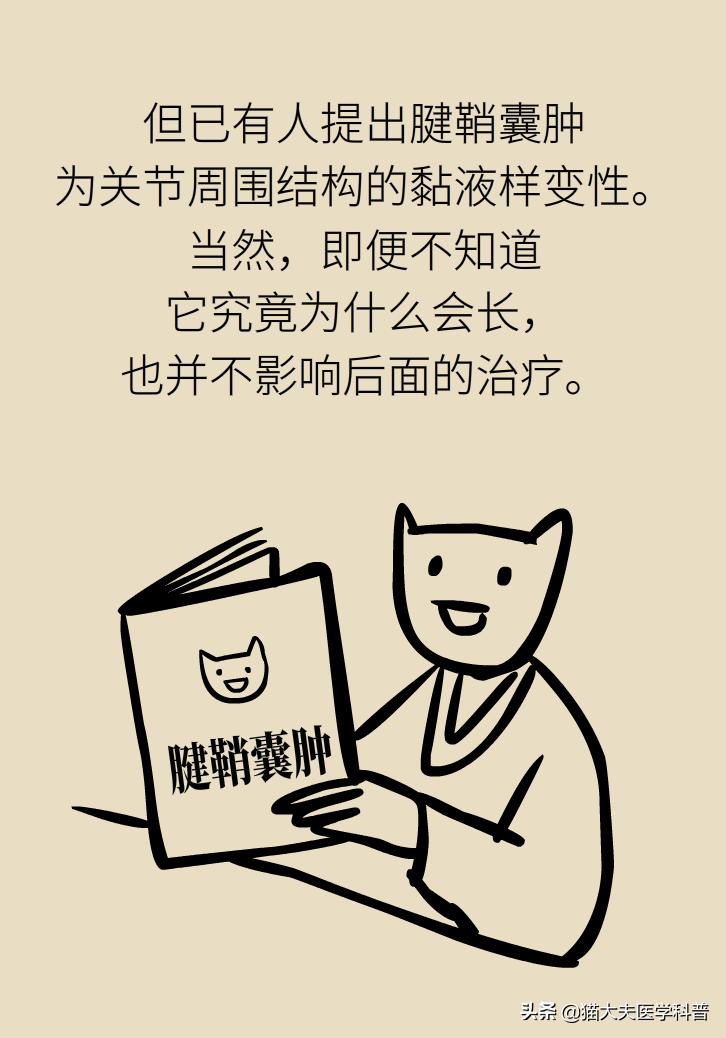 手腕长腱鞘囊肿,手腕上有个凸起的包腱鞘囊肿