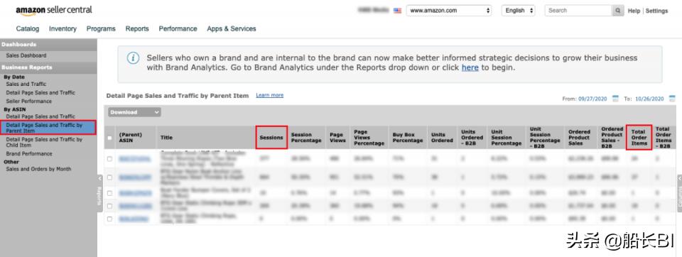 如何提高listing的曝光量,listing优化掌握这些技巧事半功倍