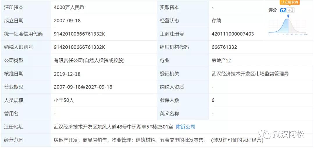 糟心的物业,物业和业主闹心的视频