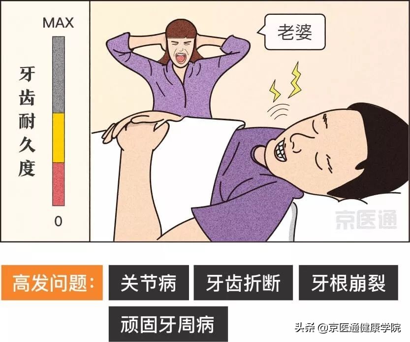一招解决磨牙的危害,磨牙很严重最好的磨牙解决方法