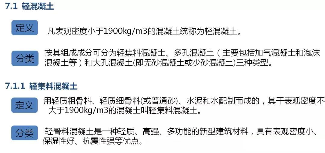 钢筋混凝土结构工程的质量通病,最全15种混凝土质量通病大解析