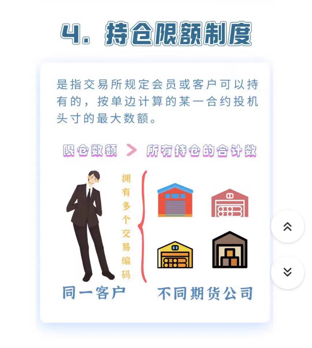 期货基础知识考试,期货基础知识下载