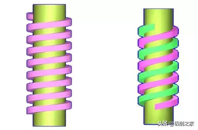 这些常识一定要知道,螺纹常识500例