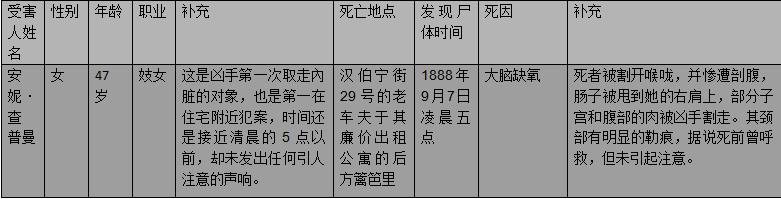 柯南普通话版开膛手杰克全集,名侦探柯南开膛手杰克是哪部电影