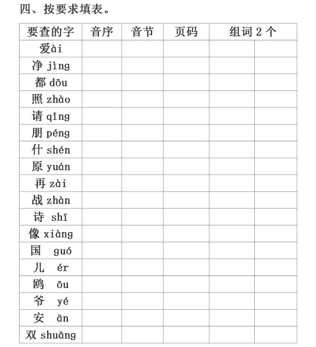 小学用音序查字法查字典题目,用音序查字法查字典口诀