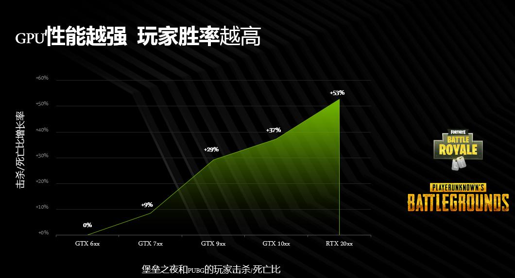 fps游戏144hz够吗,fps游戏144hz够用了吗