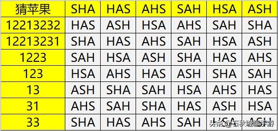 牧场物语重聚矿石镇下矿,牧场物语重聚矿石镇下矿收益