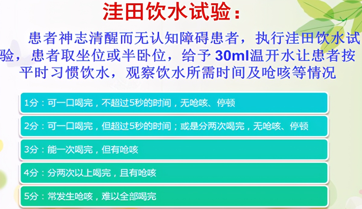 老人呛咳的康复训练,老人吃饭呛咳的急救视频