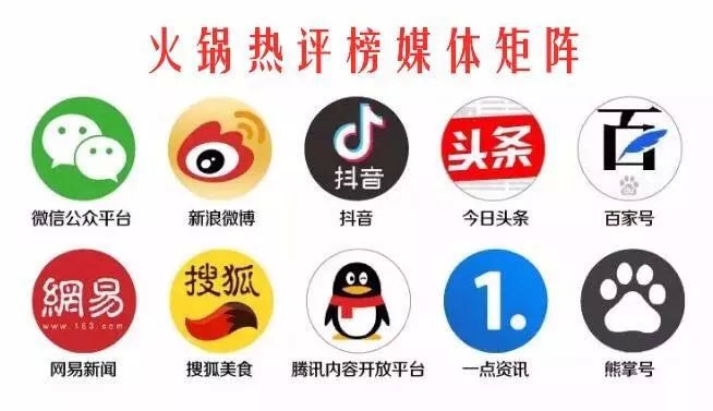 重庆唯怡火锅节,第十三届重庆火锅美食文化节