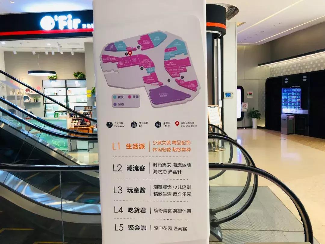 孤岛vs群岛,城南商业圈