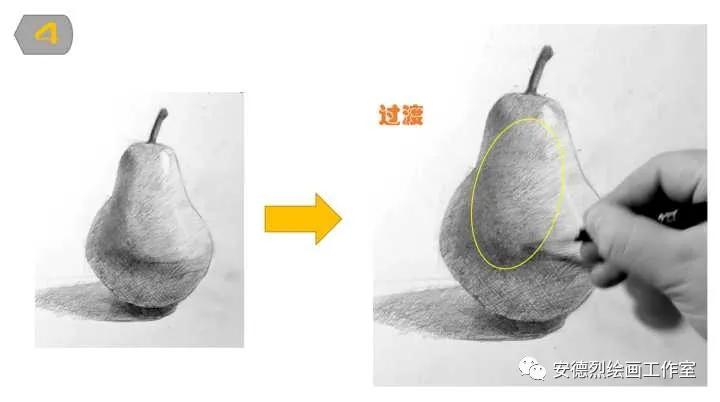 素描人头怎么擦出体积感,人像素描体积感如何表达