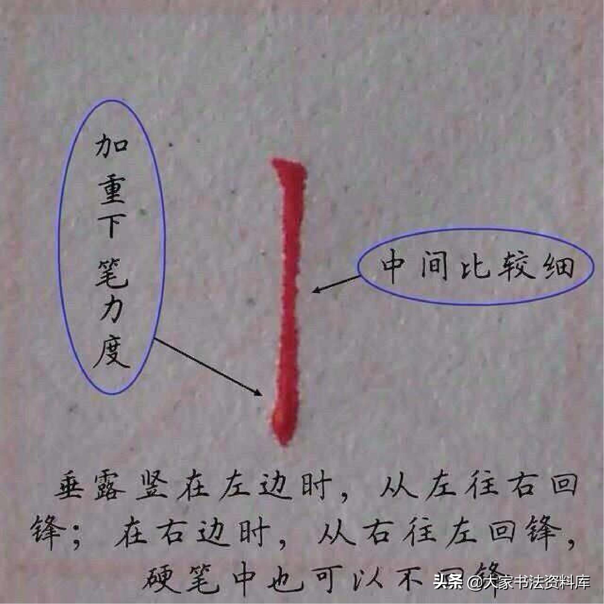 硬笔基本笔法全解,欧楷硬笔竖写法