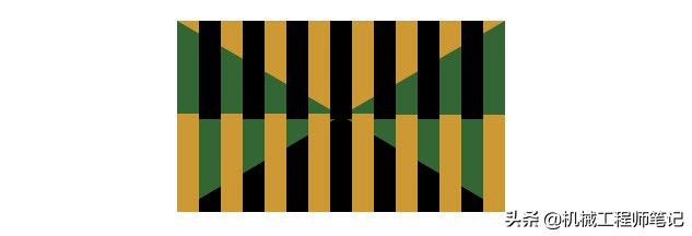 眼见未必为实不可思议的视觉错觉,眼见不一定为实有时候也是错觉