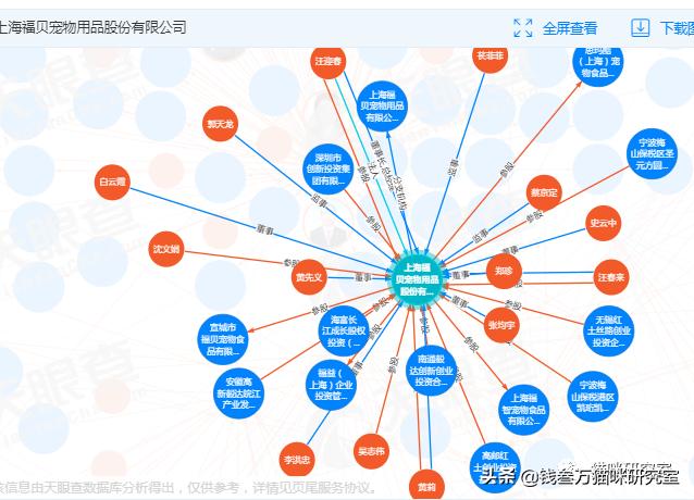 比乐原味成猫粮和幼猫粮的区别,比乐猫粮原味猫粮