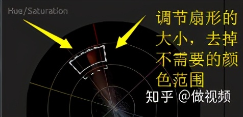 PS,PR,AE收藏后认真看这篇文章足够了,3