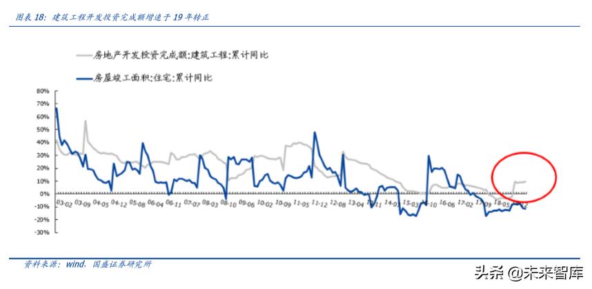 定制家具索菲亚欧派,定制索菲亚入墙式衣柜价格