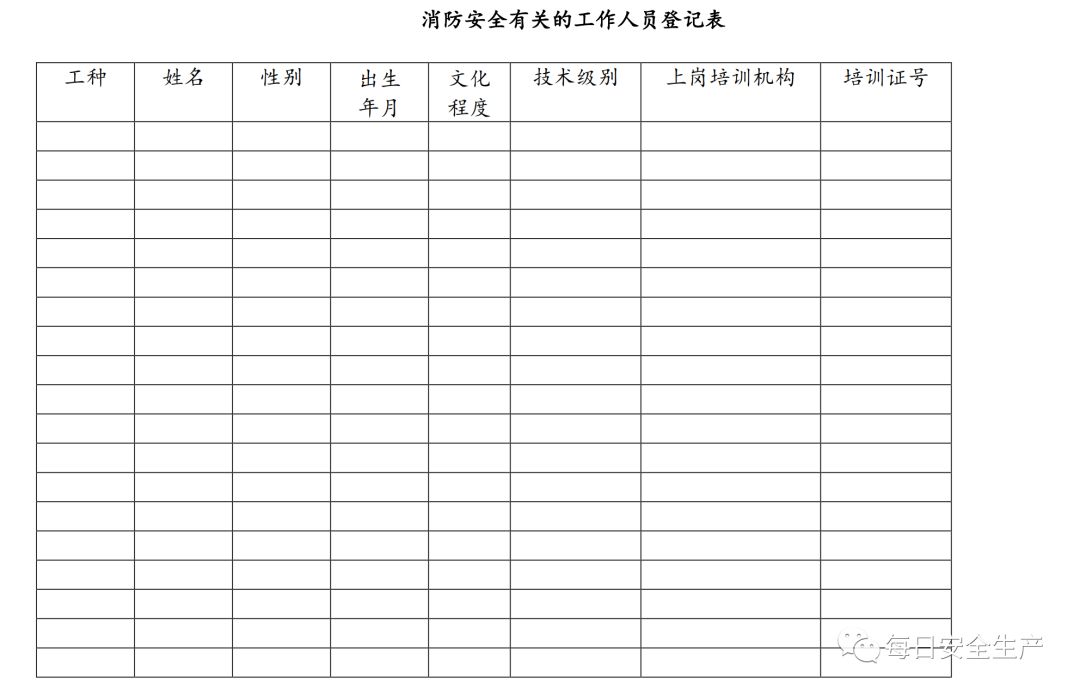 2019版消防安全表格,消防安全培训记录表格