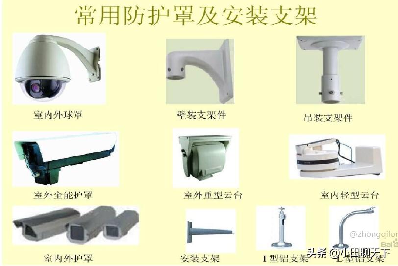 煤矿监测监控讲解视频,视频监控系统组成详解