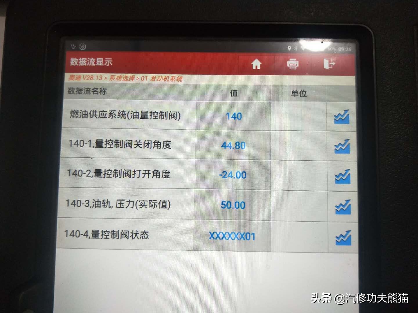 奥迪tts发动机怠速抖动,奥迪tts故障率高么