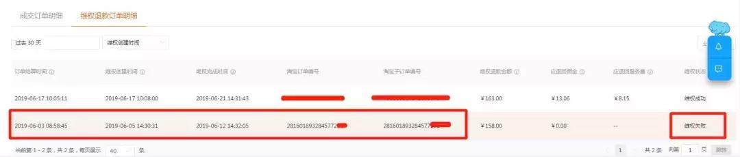 淘宝网店避免入坑的方法是什么,新开的淘宝网店容易遇到的陷阱