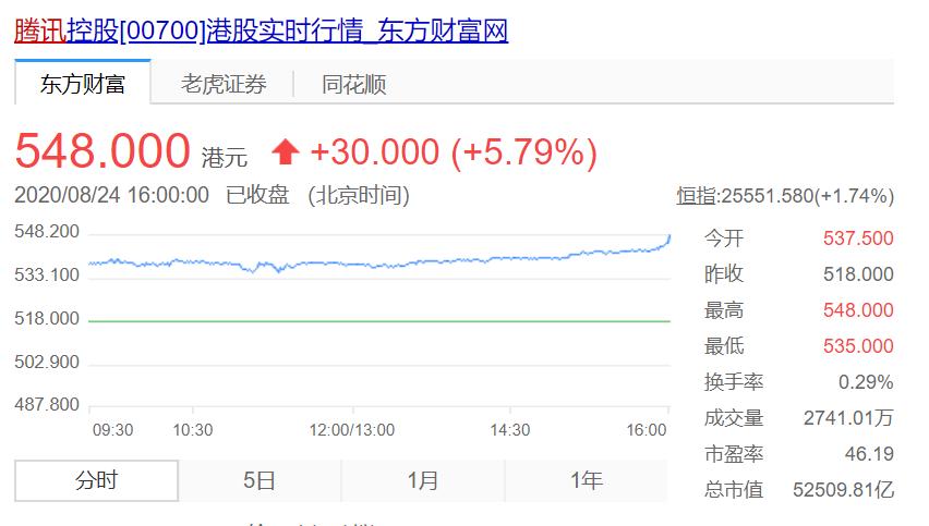 中国3a大作黑神话悟空何时上架,黑神话悟空给中国游戏界带来什么