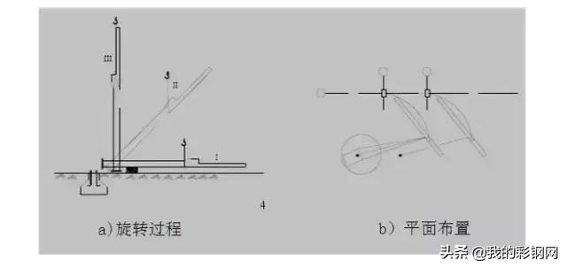 钢结构吊装施工方案之吊车数据,钢结构吊装交叉作业施工方案