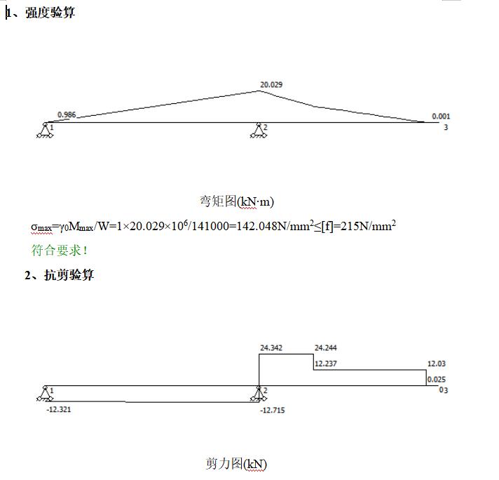 悬挑脚手架搭设安全标准化做法3d,花篮悬挑脚手架和普通悬挑脚手架