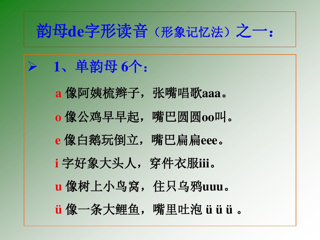 28个拼音表一年级,8张图片教会你学会英语