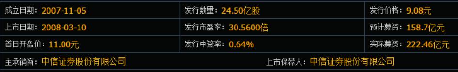 中国铁建股票前景,中国铁建股票值得买入吗