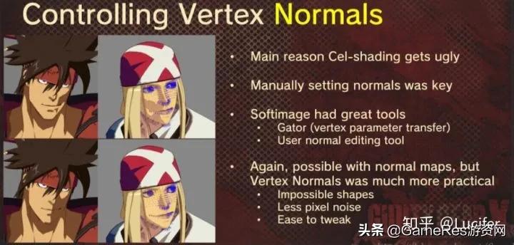 原神渲染精度高了没效果,原神用的渲染技术