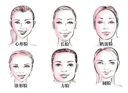 九宫格在书法中怎么用,九宫格书法练习口诀