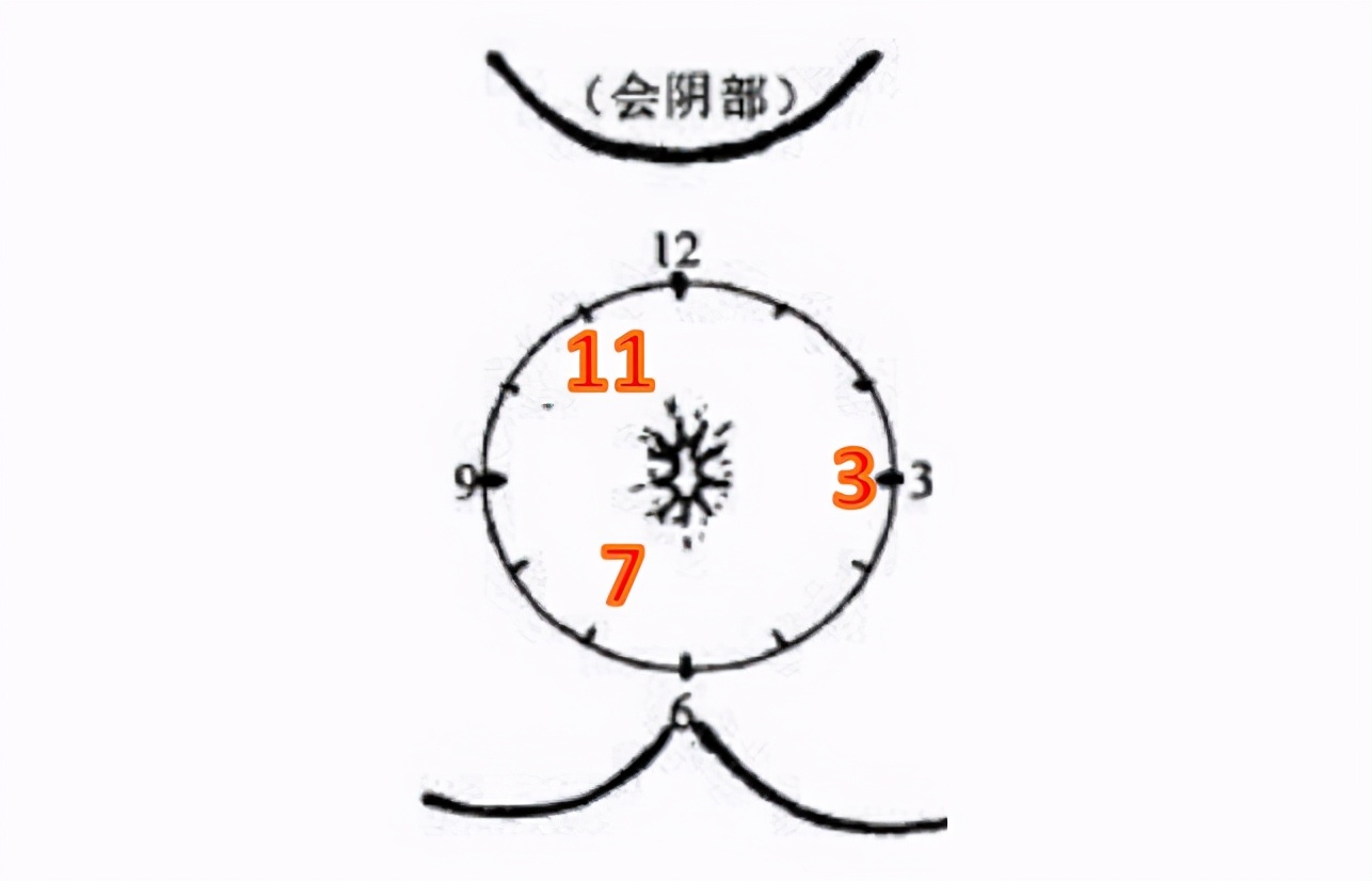 痔疮发展到哪个阶段可以考虑手术,痔疮手术看似简单