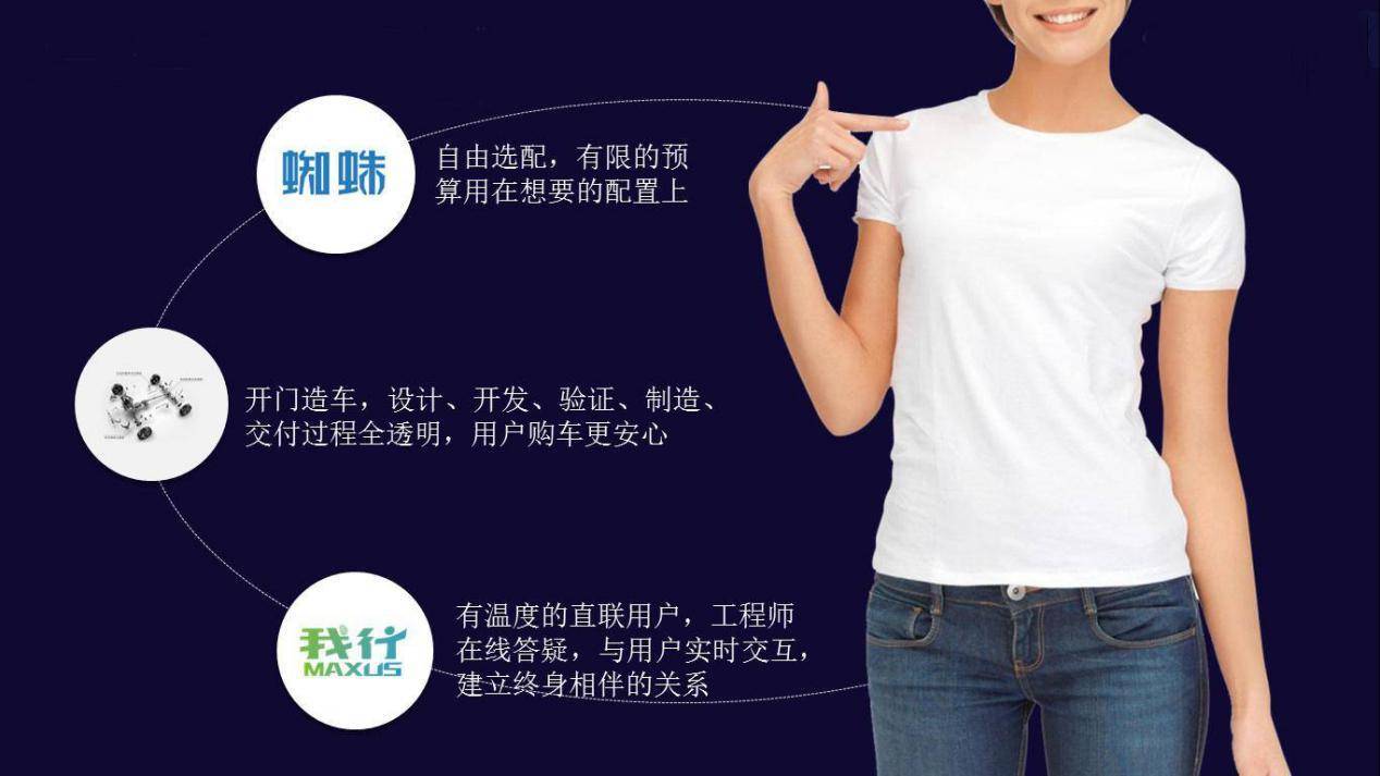 上汽大通具体销量,今年上汽大通销量共多少